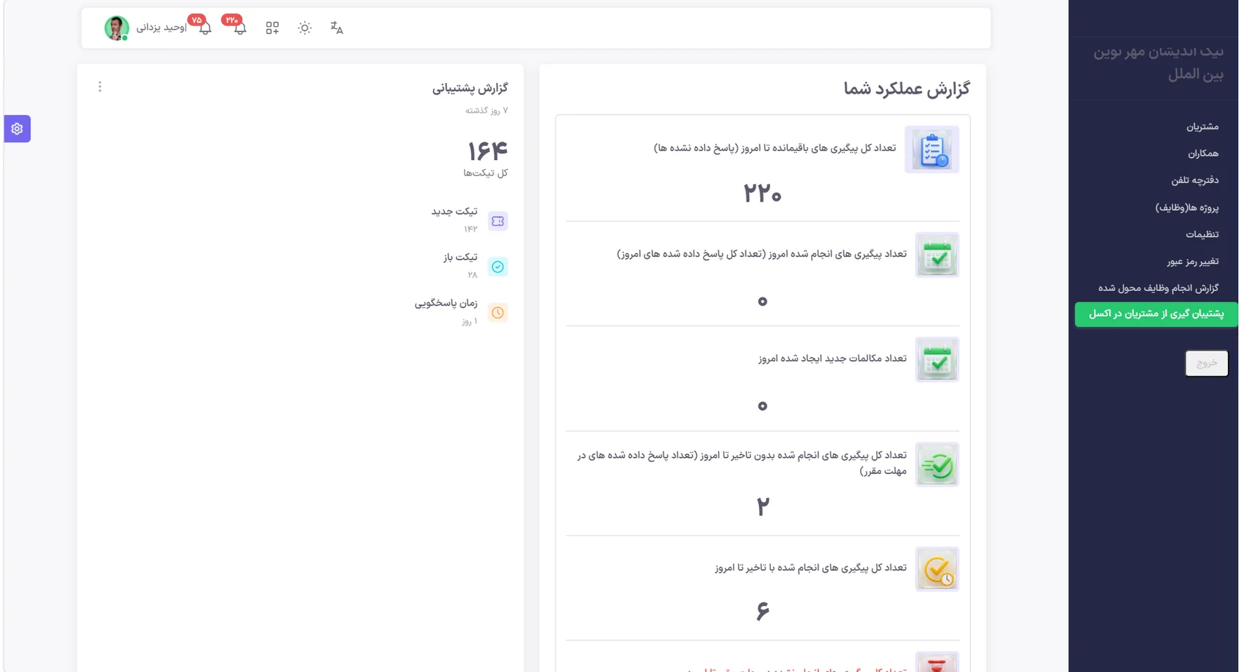 نمای داشبورد ملل CRM